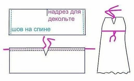 Простой сарафан своими руками без выкройки Картинки из тем Выкройки, Пляжные платья, Сарафаны