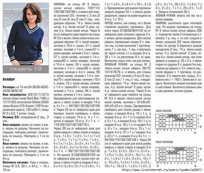 Простой синий свитер спицами со схемами Вяжем спицами с ириной - найдено 78 картинок