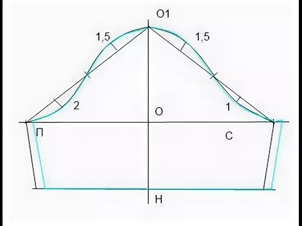 Простой способ построения выкройки рукава ДЕЛАЕМ ВЫКРОЙКУ РУКАВА. - YouTube