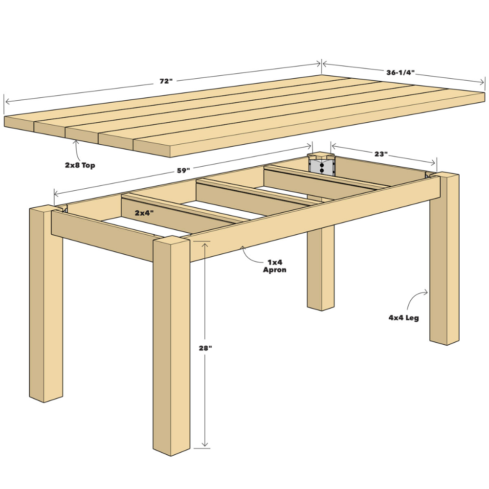 Простой стол для дачи своими руками Build a Simple Reclaimed Wood Table Wood table diy, Reclaimed wood table, Reclai