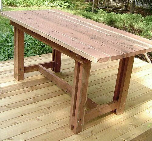 Простой стол своими руками фото Invalid URL Cedar table, Diy resin table, Woodworking table