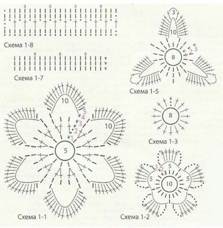 Простой цветок крючком схема Цветок из пряжи крючком схема: найдено 88 изображений