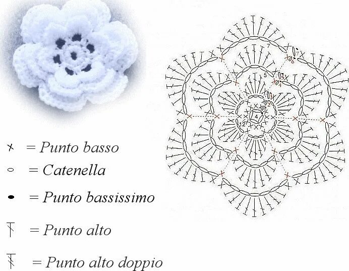 Простой цветок крючком схема lo spazio di lilla: Fiori all'uncinetto, schemi gratuiti /Free crochet flowers p