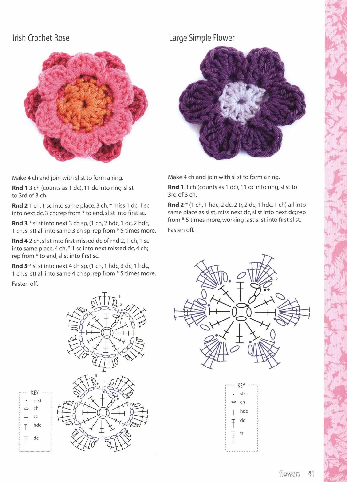 Простой цветок крючком схема Crochet flower Цветочный шаблон, Вязаная аппликация, Связанные крючком розы