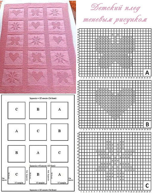 Простой теневой узор спицами схема Вяжем уютный плед спицами Детское вязание крючком, Шаблоны для вязаных кухонных 