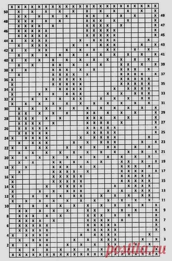 Простой теневой узор спицами схема вязание in 2024 Fillet crochet patterns, Fillet crochet charts, Fillet crochet