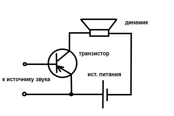 Простой усилитель своими руками схема Ответы Mail.ru: Как усилить звук етого динамика?