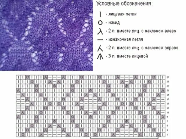 Простой узор для мохера спицами схемы Embossed and openwork patterns for knitting with descriptions and diagrams