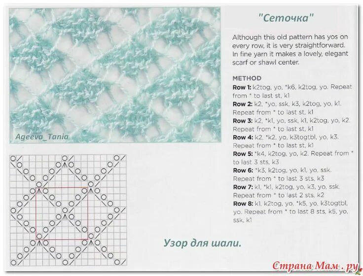 Простой узор для мохера спицами схемы ажурный узор спицами для шарфа: 19 тыс изображений найдено в Яндекс.Картинках Мо