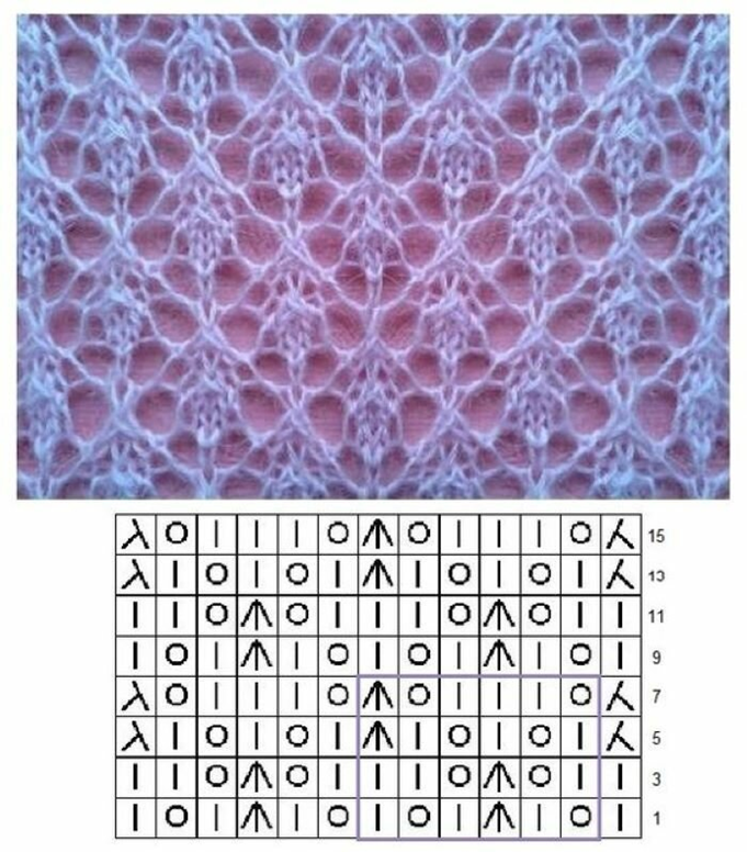Простой узор для мохера спицами схемы Шикарные простые ажурные узоры со схемами Вязание в радость Дзен