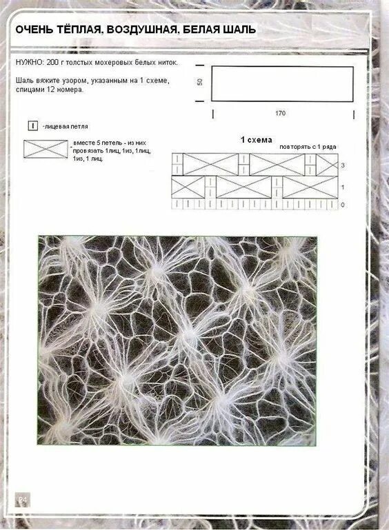 Простой узор для мохера спицами схемы ОЧЕНЬ ТЕПЛАЯ, ВОЗДУШНАЯ ШАЛЬ ИЗ МОХЕРА Lace knitting patterns, Knitting paterns,