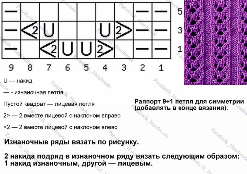 Простой узор дорожка спицами схема узор паркет спицами схема и описание: 2 тыс изображений найдено в Яндекс.Картинк