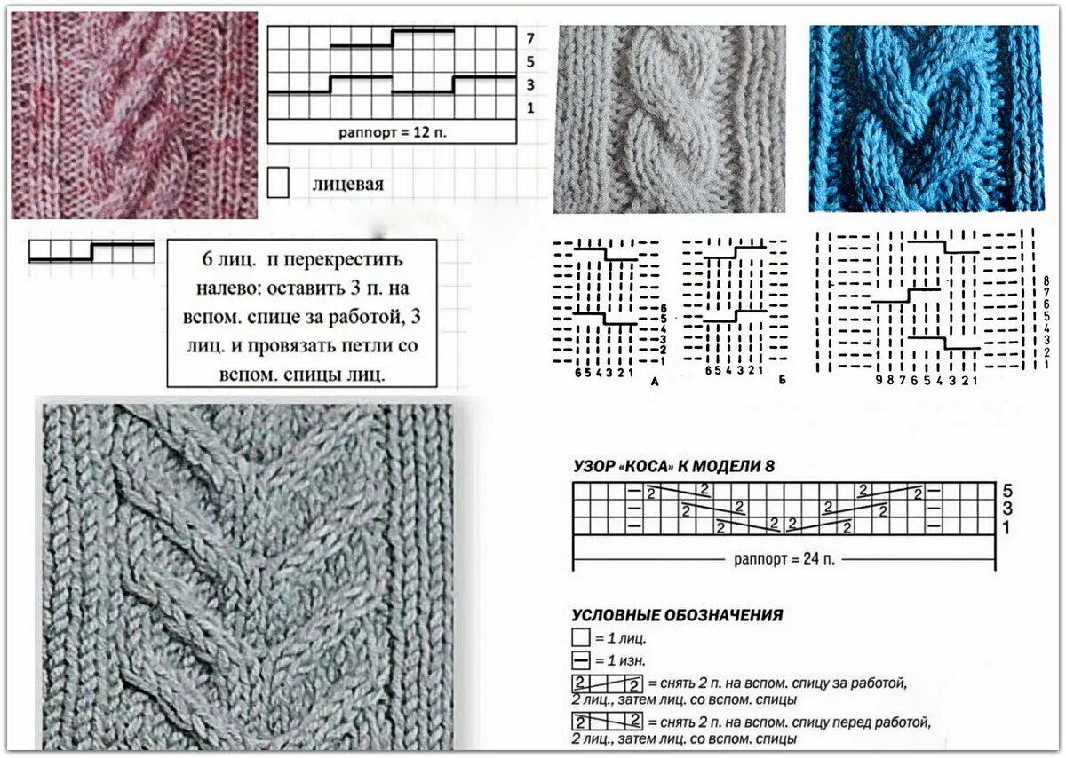 Простой узор косы спицами схемы Готовимся к осени: 7 интересных кардиганов крючком и спицами Вязание с Paradosik