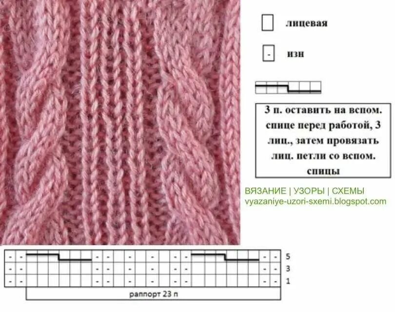 Простой узор косы спицами схемы Схемы вязания узоров жгутами спицами