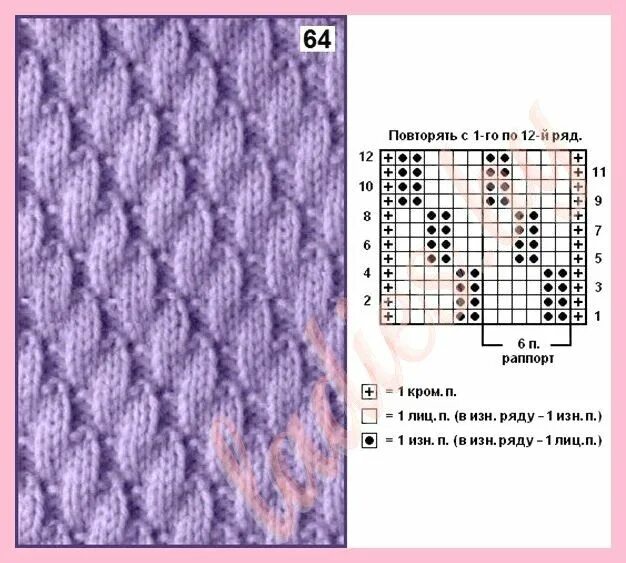 Простой узор плотный спицами схемы Best 12 Super knitting loom square stitch patterns 53 ideas #knitting - SkillOfK