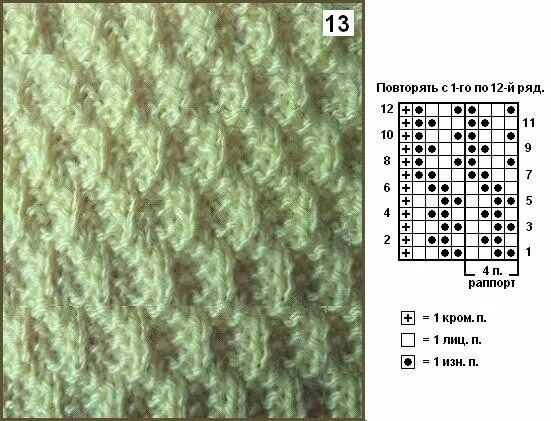 Простой узор плотный спицами схемы Вязание узоров спицами Вязание на пальцах, Узоры, Вязаные стежки