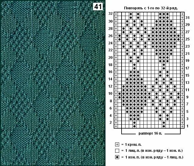 Простой узор ромбы спицами и схема 33 простые, теневые, геометрические схемы для начинающих вязать спицами Вяжем с 