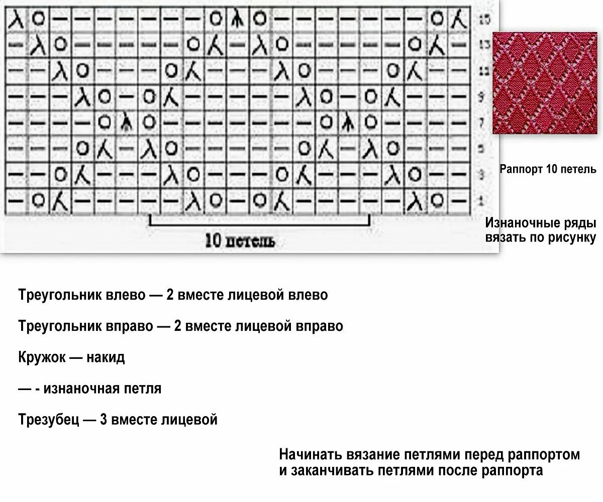 Простой узор ромбы спицами и схема Ромбомания: 10 ажурных ромбов спицами и схемы к ним Вязание с Paradosik_Handmade