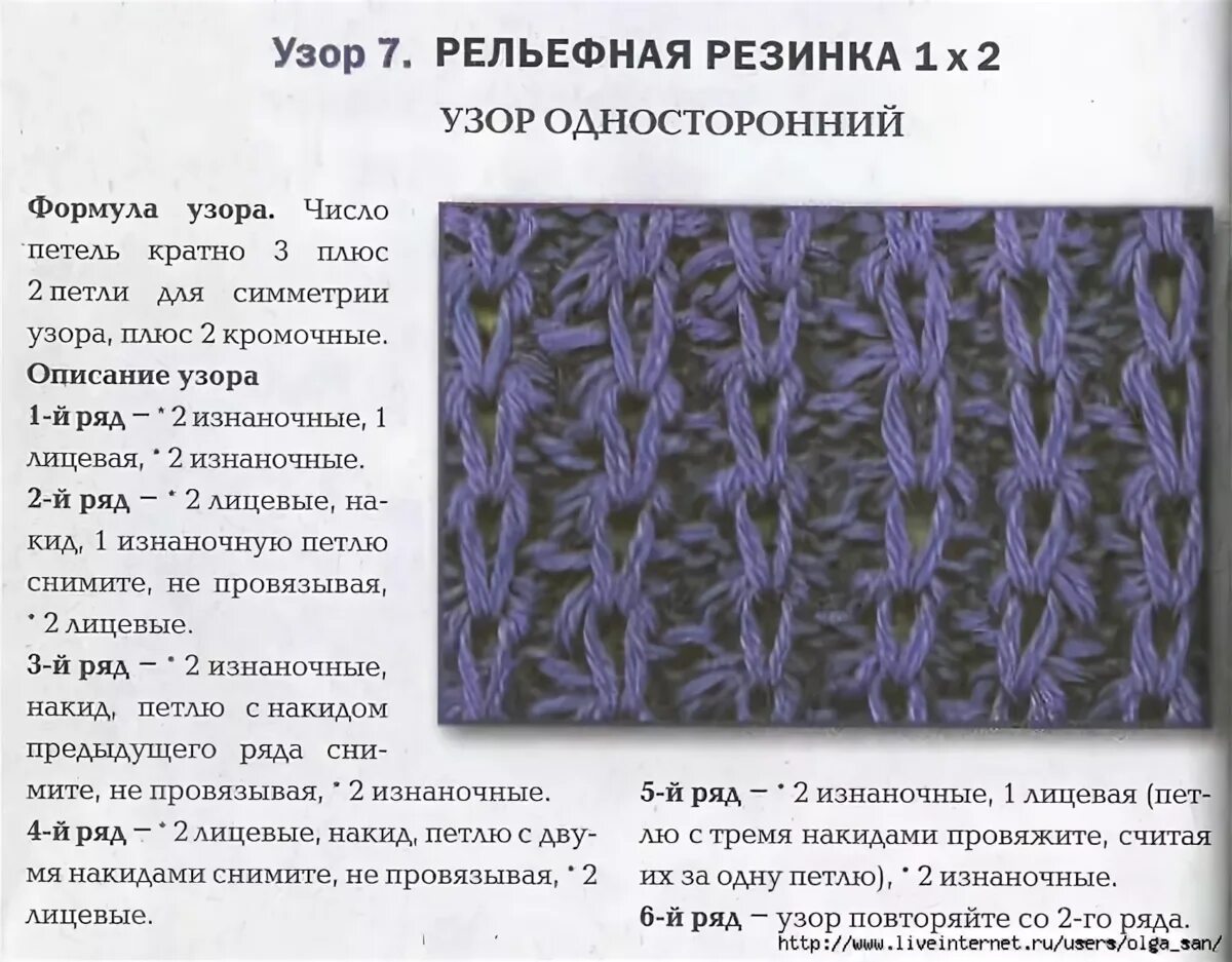 Простой узор с вытянутыми петлями спицами схема Вязание описание спицы резинки