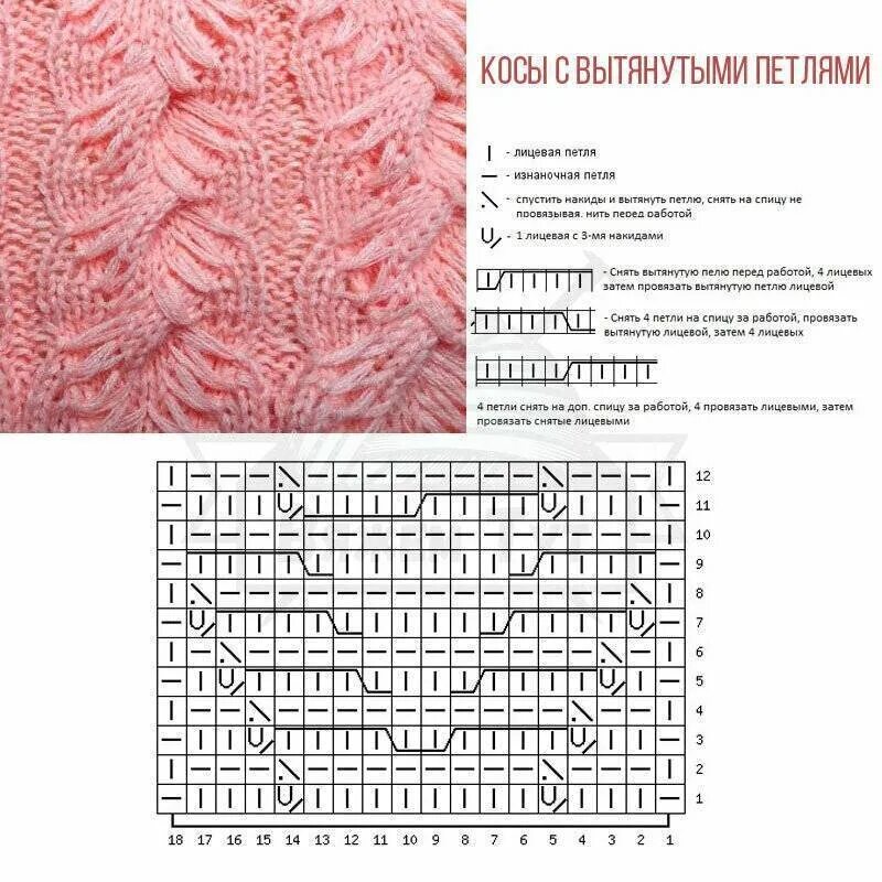 Простой узор с вытянутыми петлями спицами схема 7 выпуклых узоров спицами. Схемы Сашкины Вязашки Дзен