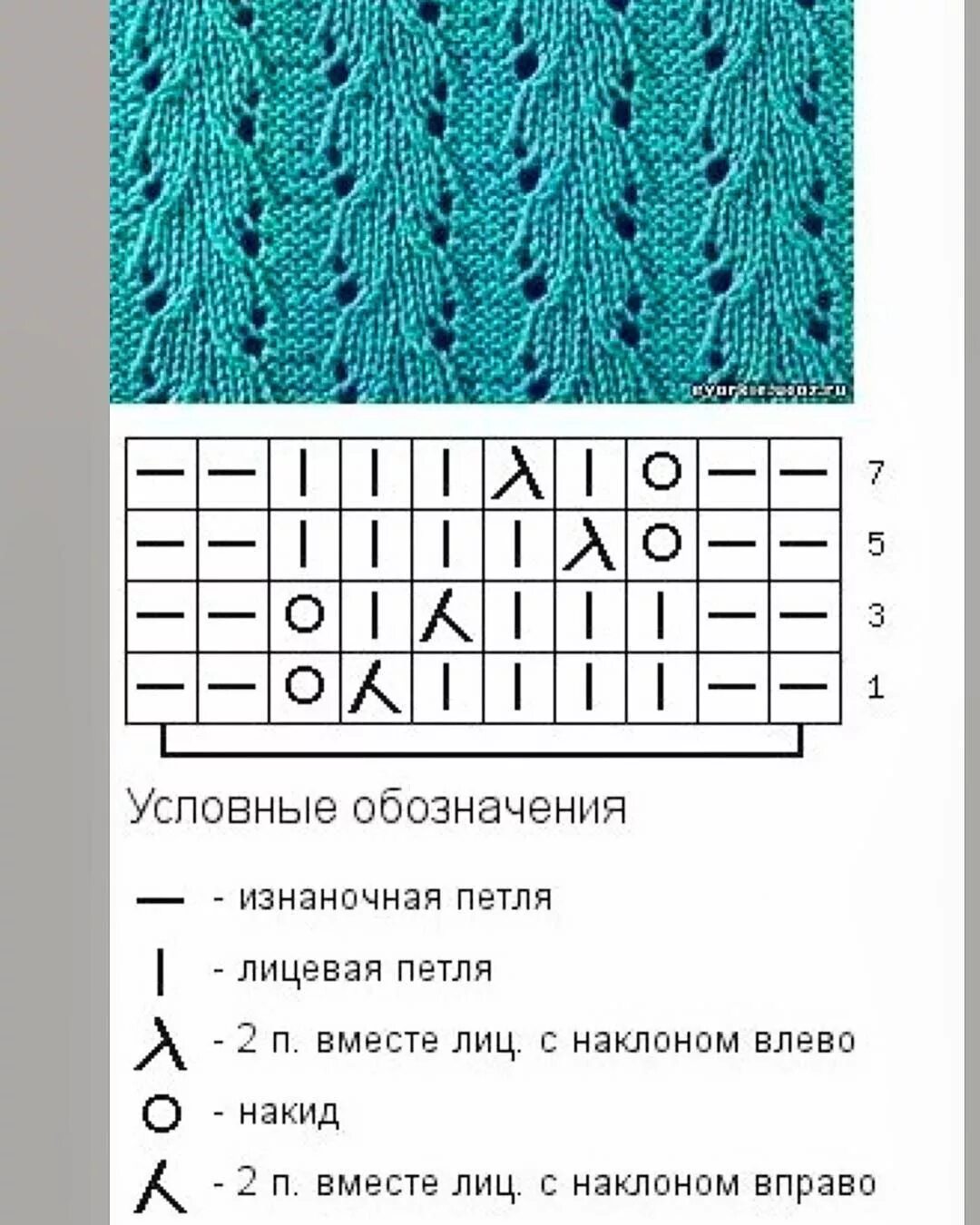 Простой вертикальный узор спицами схема Пин от пользователя Анна Шахновская на доске Узоры спицами Вязаные стежки, Уроки