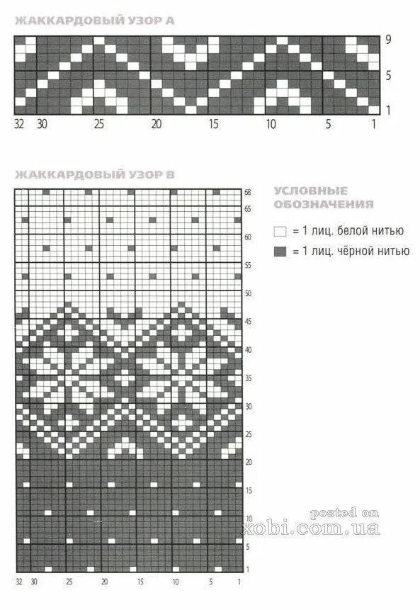 Pin on amimono in 2024 Colorwork chart, Sock knitting patterns, Knitting socks