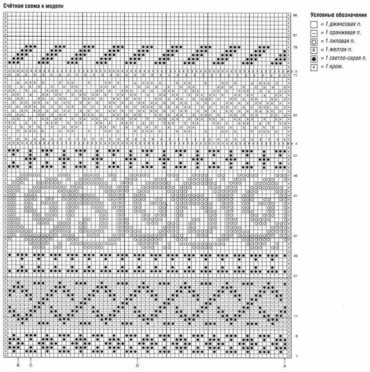 Простой жаккард спицами схемы Жаккардовое вязание с Ксенией Максимовой. МК Knitting charts, Pixel pattern, Kni