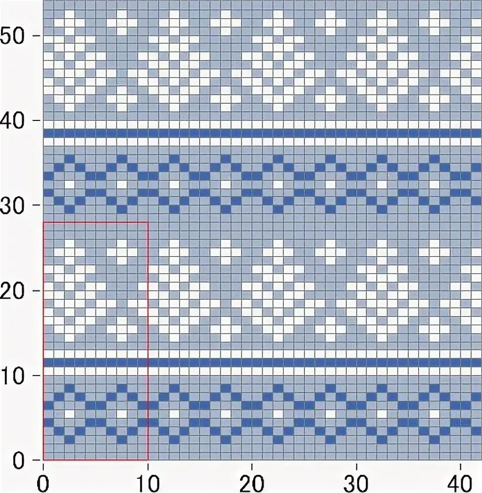 Top 10 fair isle charts nordic ideas and inspiration