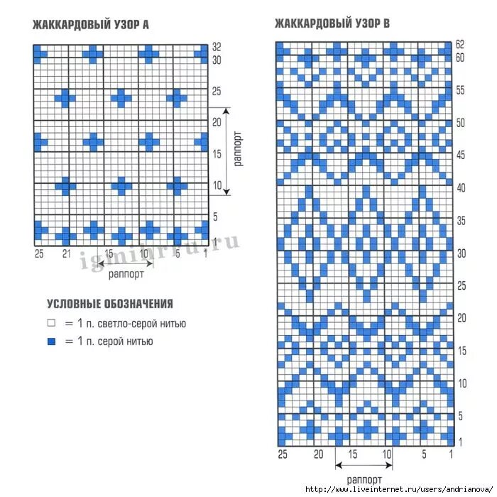 Простой жаккард спицами схемы схема звезды спицами: 24 тыс изображений найдено в Яндекс.Картинках Вязание, Узо