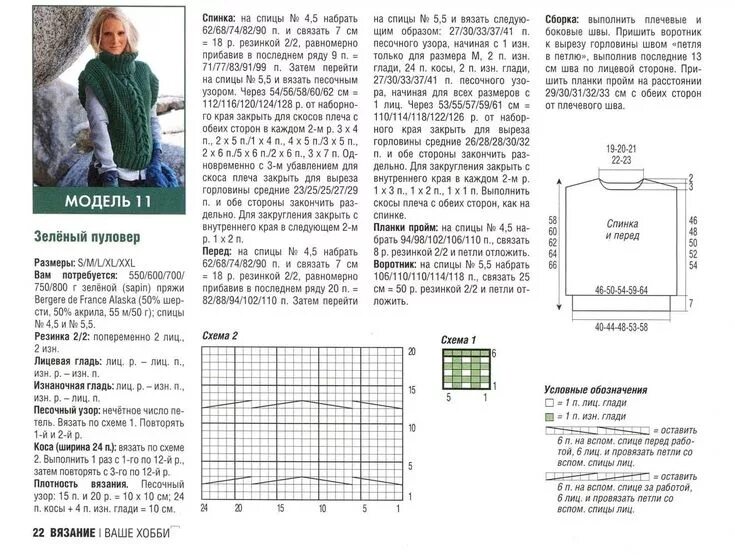 Описание со схемами жилетов спицами - найдено 90 картинок
