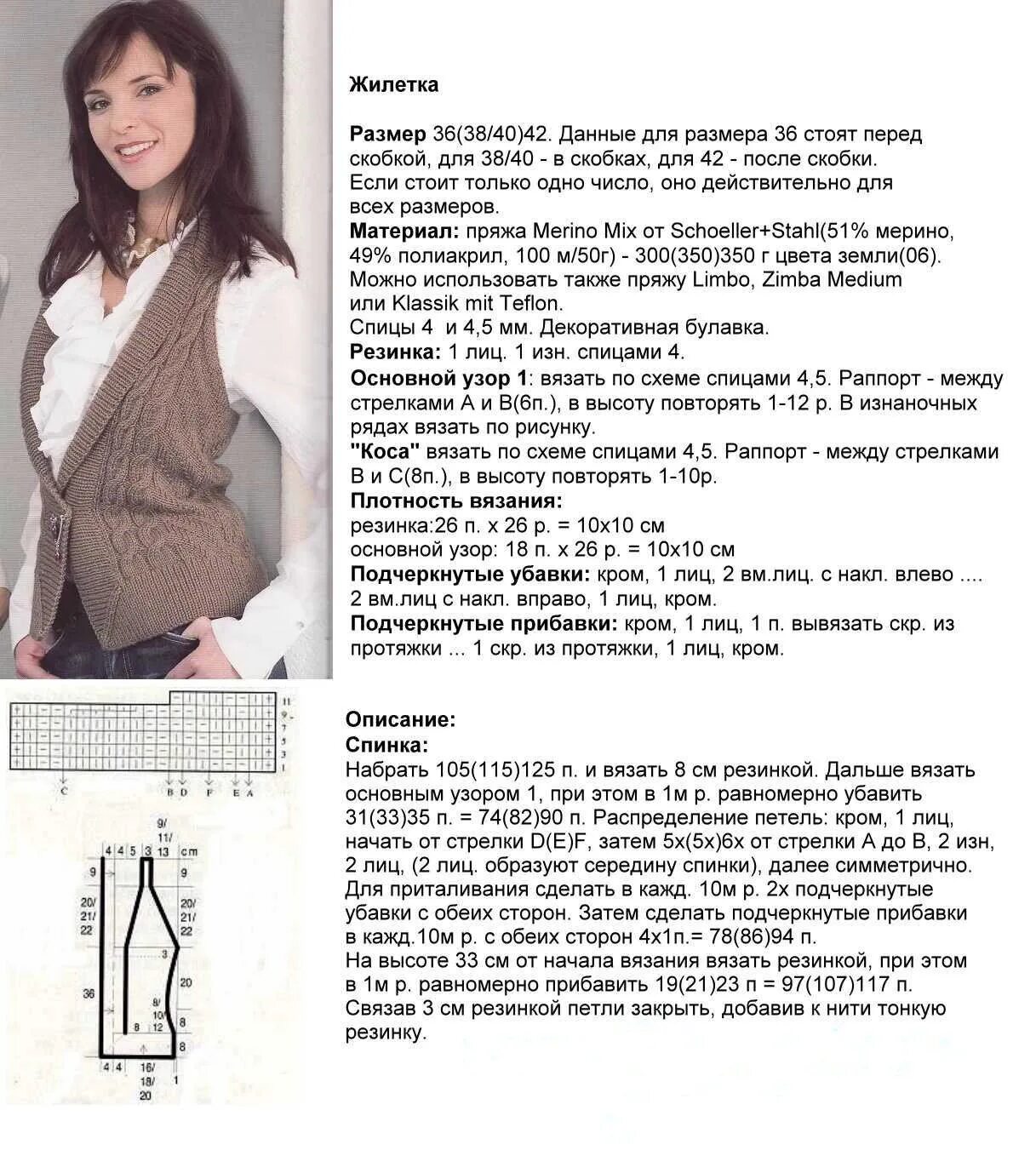 Простой жилет вязаный спицами схема и описание Вязание спицами жилет со схемой