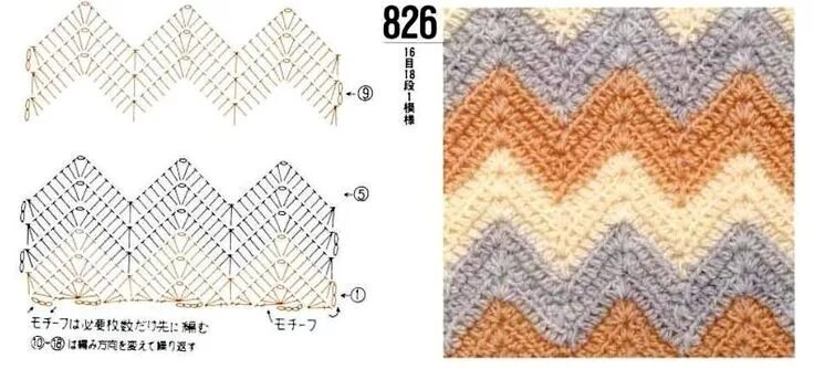 Простой зигзаг спицами схема Узоры крючком зиг-заг Schema uncinetto, Uncinetto, Trama ondulata all'uncinetto