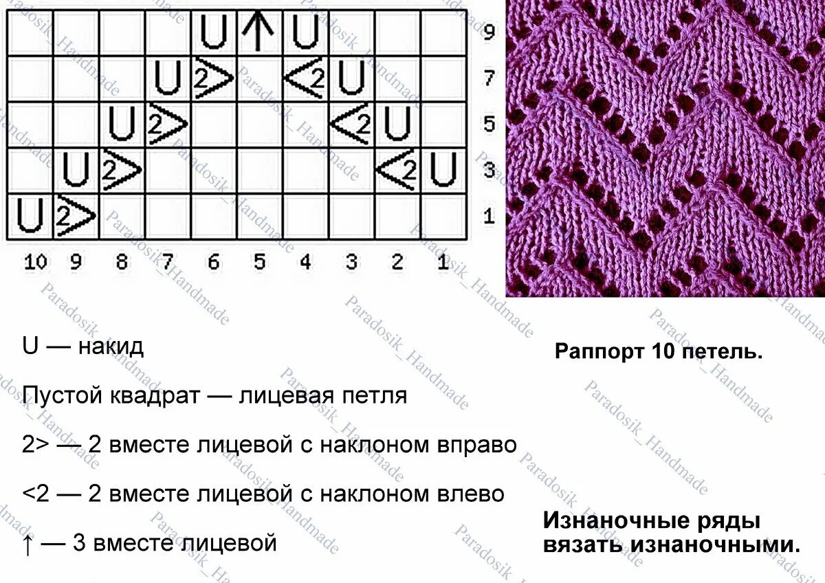 Простой зигзаг спицами схема Вяжем зигзаги: 12 простых схем спицами Вязание с Paradosik_Handmade Дзен