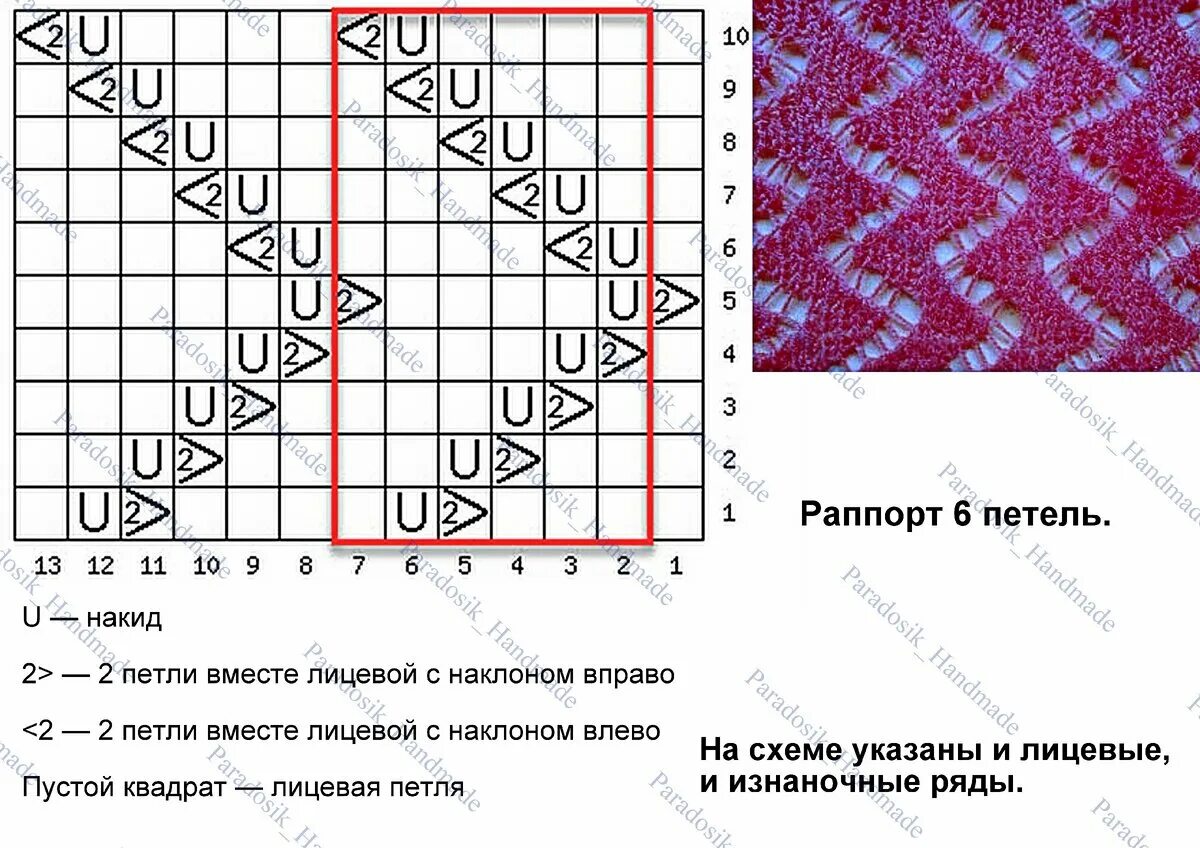 Простой зигзаг спицами схема Вяжем зигзаги: 12 простых схем спицами Вязание с Paradosik_Handmade Дзен