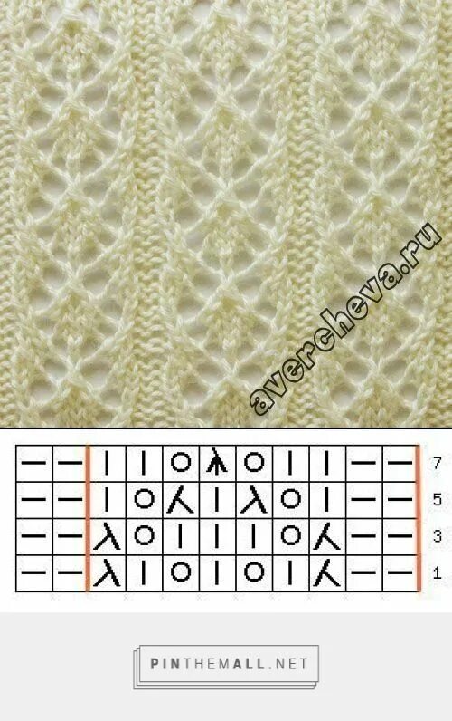 Простые ажурные дорожки спицами схемы ผ ล ก า ร ค น ห า ร ป ภ า พ ส ำ ห ร บ avercheva ru Lace knitting patterns, Lace 