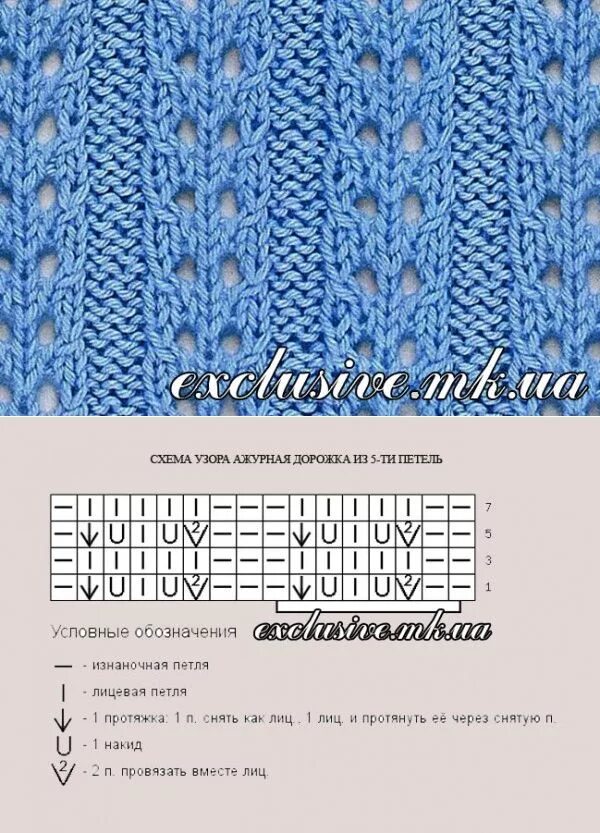 Простые ажурные дорожки спицами схемы УЗОРЫ СПИЦАМИ Lace knitting patterns, Knitting patterns, Knitting stitches