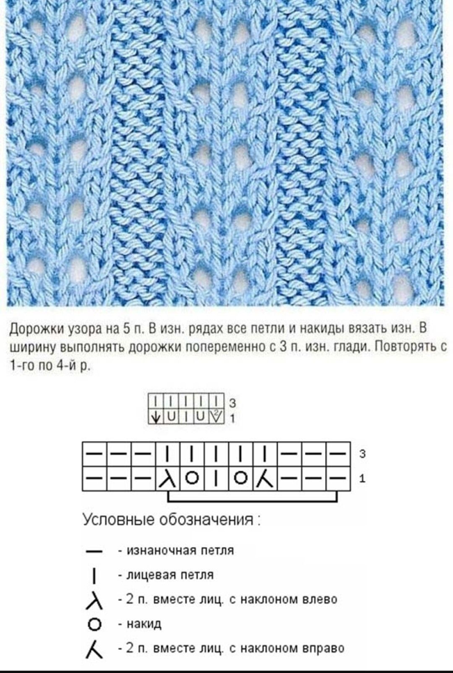 Простые ажурные дорожки спицами схемы Простые ажурные узоры для весенне-летних изделий Вязание в радость Дзен