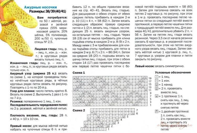 Простые ажурные носки спицами схемы Вяжем ажурные женские носочки по схеме с описанием