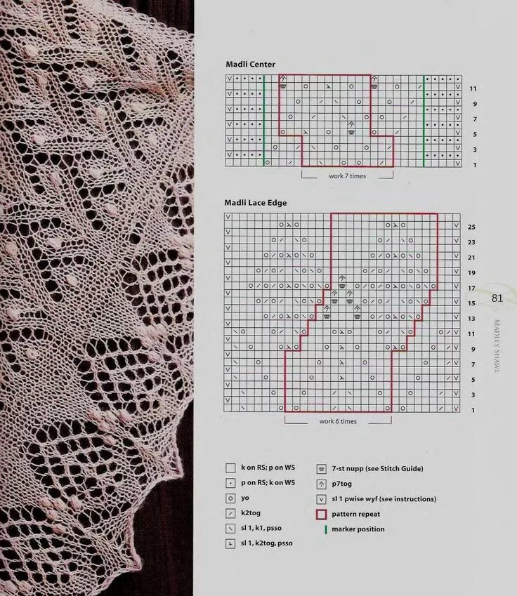 Простые ажурные палантины со схемой спицами палантин спицами схема описание Любительницы шалей спицами #yandeximages Pizzo a