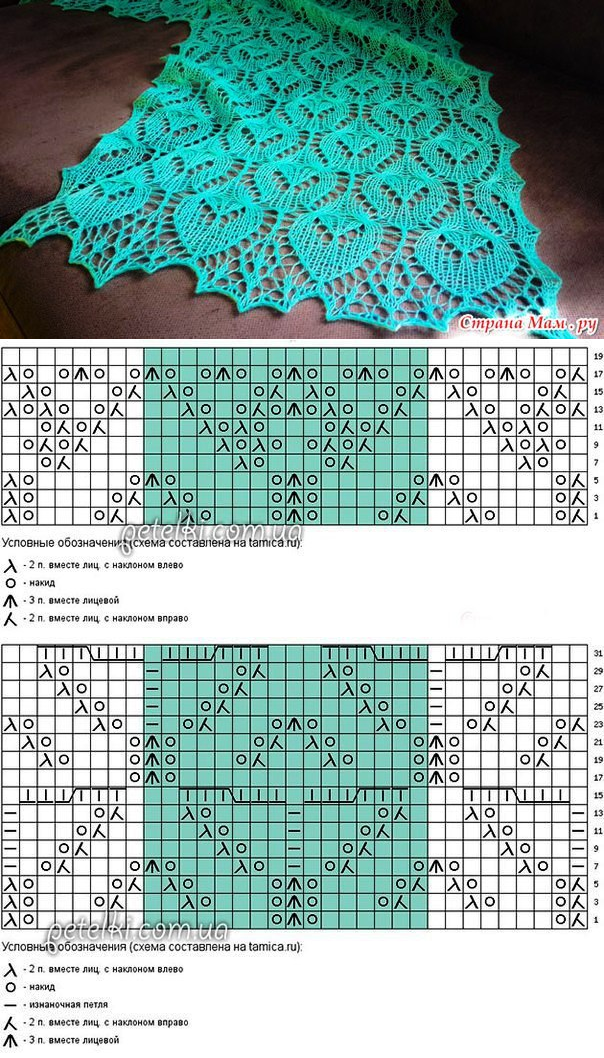 Простые ажурные палантины со схемой спицами Вяжем палантины спицами + схемы Что умею, тем делюсь! Дзен