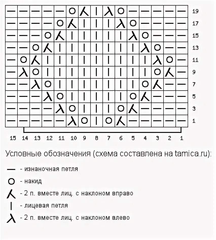 Простые ажурные ромбы спицами схемы Ажурный узор ромбы - схема АЖУР - схемы узоров Knitting stitches, Knitting inspi