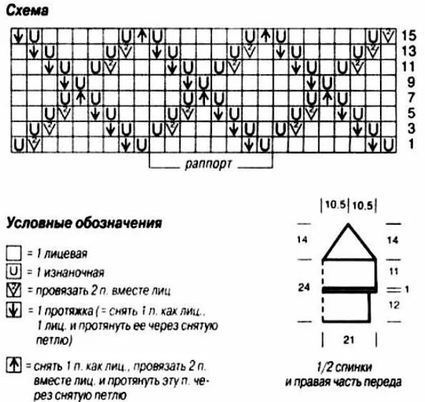 Beautiful pattern of spokes 2023 Рукоделие с AliExpress VK