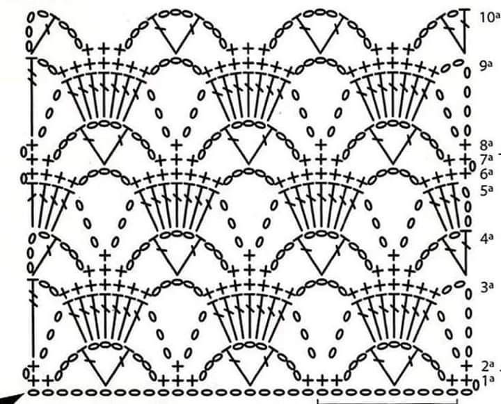 Простые ажурные схемы крючком Pin by varzar elena on Baby blanket... Crochet patterns, Crotchet stitches, Knit