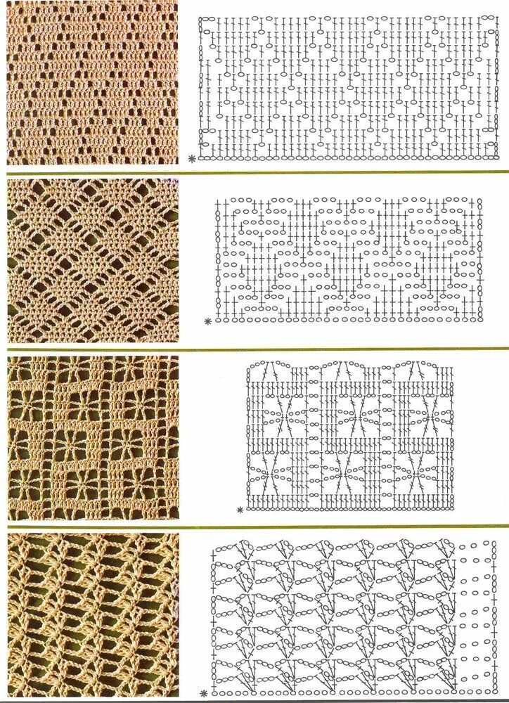 Простые ажурные схемы крючком Ажурные узоры крючком со схемами: Идеи и вдохновение в журнале Ярмарки Мастеров 