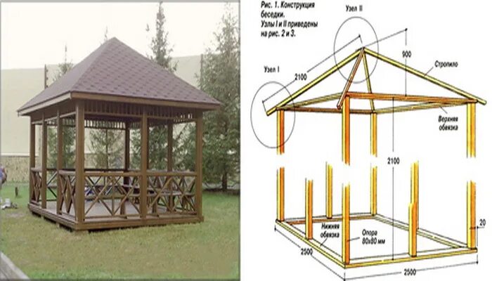 Простые беседки фото чертежами Строим беседку ч.1 - DRIVE2