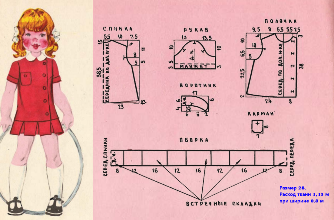Простые детские выкройки своими руками 9 очаровательных ретро-выкроек для девочек от 2-х до 5-ти лет. Для мам и бабушек