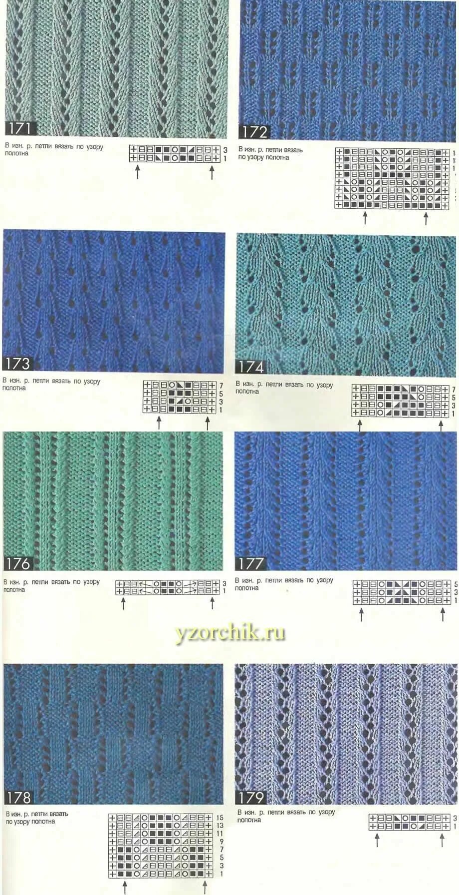 Простые дорожки спицами со схемами points aux tricot - le blog de Joe Créations Lace knitting patterns, Knitting st