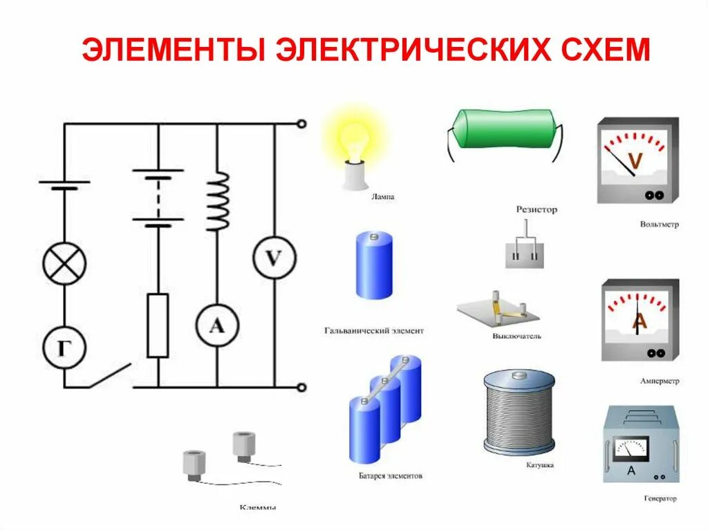 Простые электрические схемы для начинающих с пояснениями Электрическая цепь и ее составные части - презентация онлайн