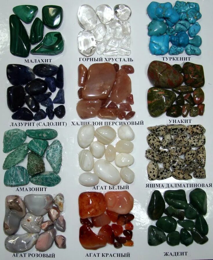 Простые камни и их названия с фото Pin on бижутерия Birth stones chart, Crystals and gemstones, Gems and minerals