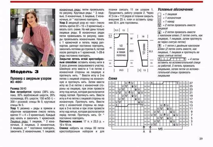 Простые кофты спицами схемы и описание Вязаные кофты спицами со схемами и описанием: летние и зимние модели